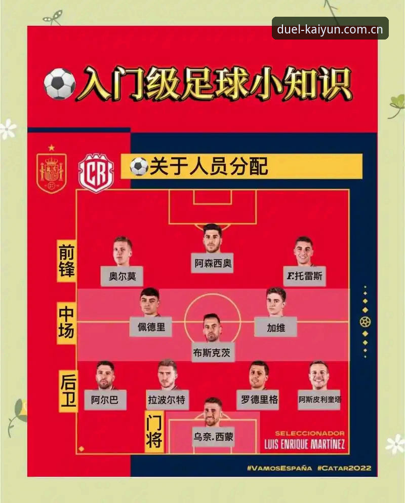 德国队世界杯大名单解读指南：诺伊尔回归与kaiyun体育观赛体验