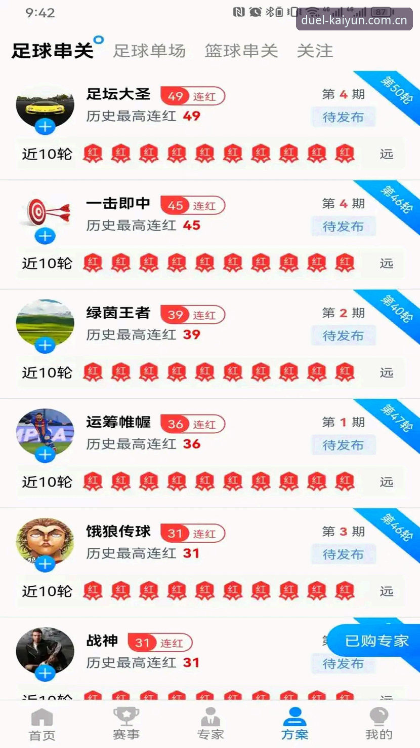 kaiyun体育平台 vs 传统竞猜平台：深度对比分析与投注推荐指南